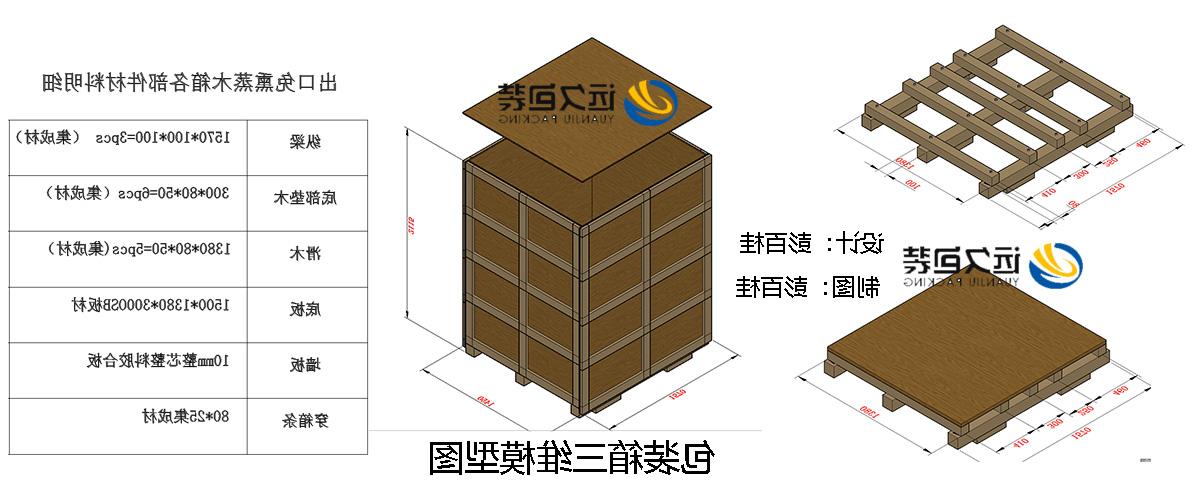 <a href='http://748z.gdzhjy.com'>买球平台</a>的设计需要考虑流通环境和经济性